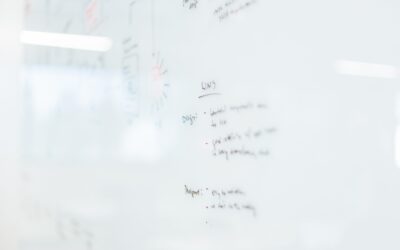 How to Develop a Strategy for Change