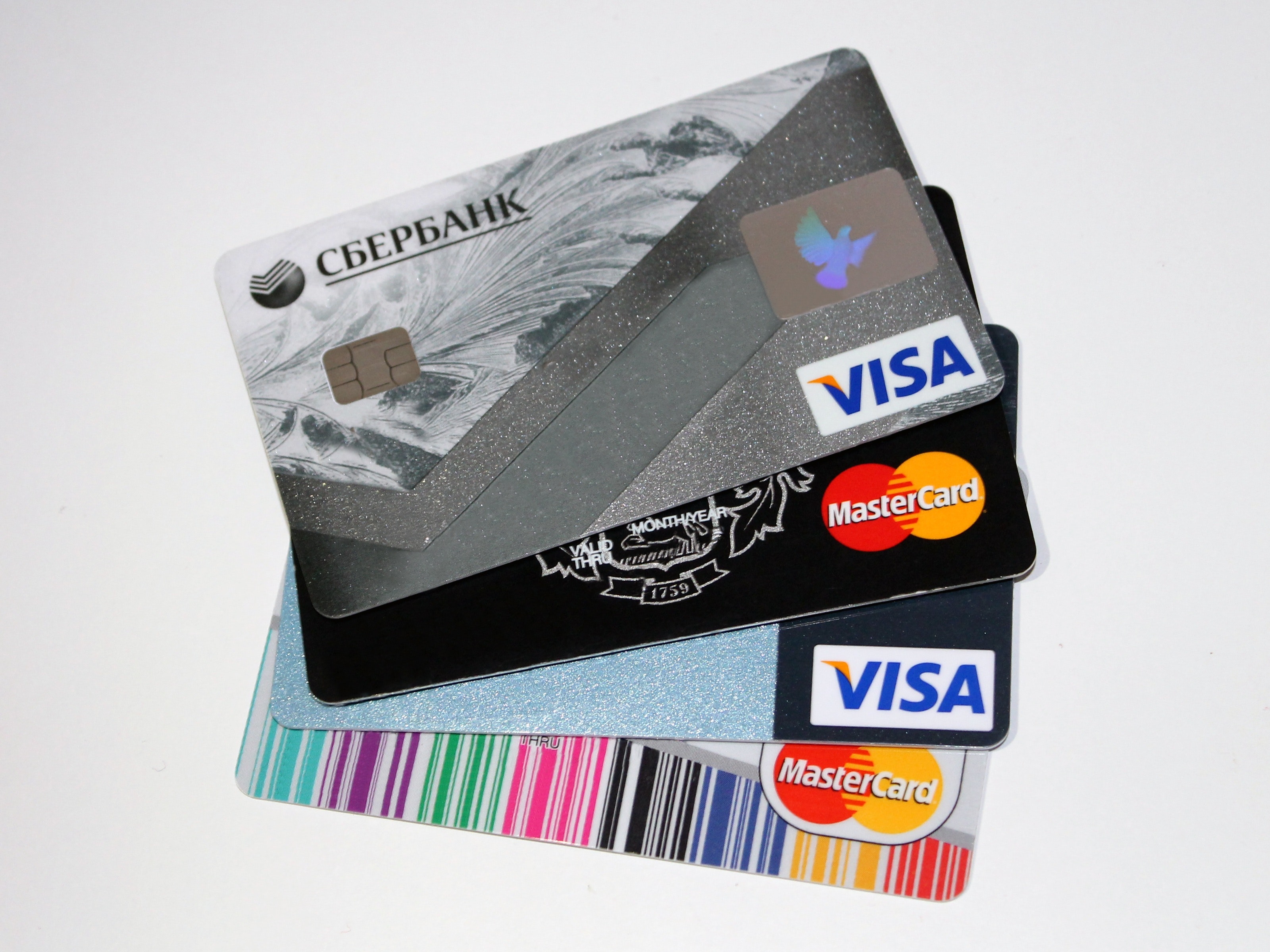credit score