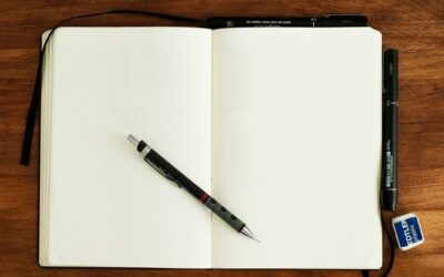 Reflect on your Business Using a SWOT Analysis