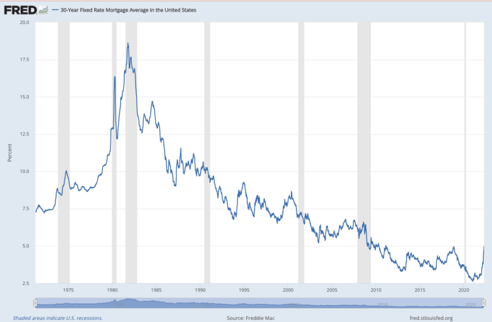 Will There Be a 2023 Recession? 3 Determining Factors and How You Can