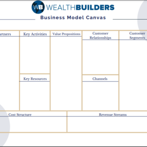 business model canvas free template