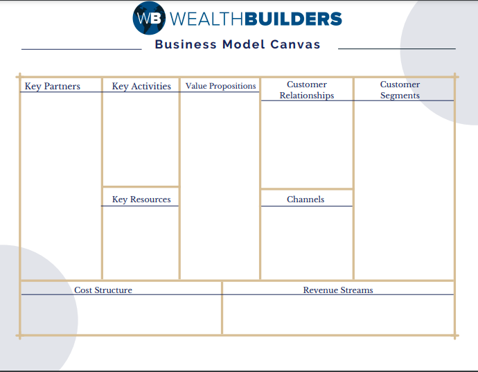 revenue streams business model canvas