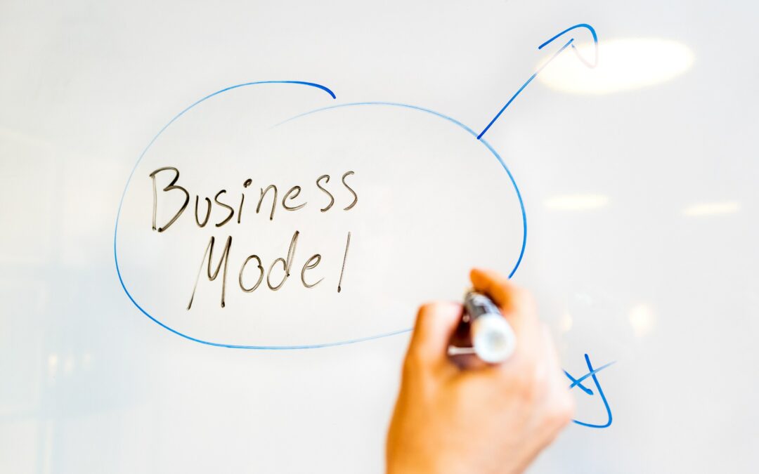 the business model canvas explained