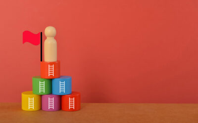 How to Achieve Your Business Purpose With The Entrepreneur’s Ladder of Desire